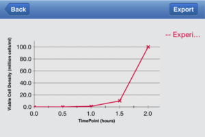 One of the many functions in Life Technologies' Cell Culture App