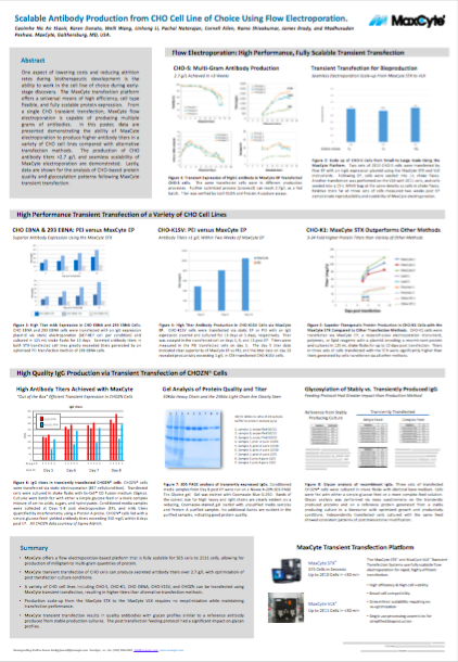 MaxCyte Poster