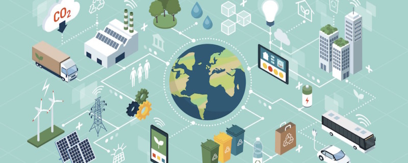 Sustainability