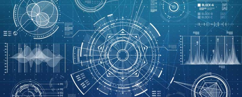 Predictive forecast model strategy